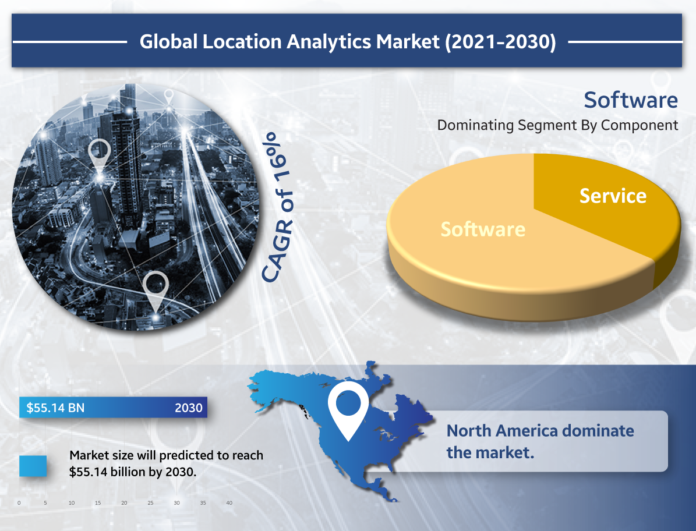 Location Analytics Market value is expected to reach USD 82.14 billion by 2033, growing at a CAGR of 14.8% | Future Market Insights, Inc.