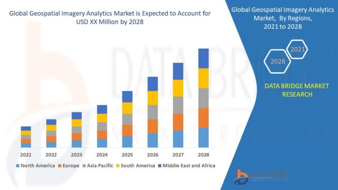 Geospatial Imagery Analytics Market size is projected at US$ 7.2 billion in 2023 & to reach US$ 44.58 billion by 2033 | Future Market Insights, Inc.